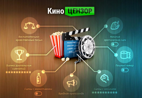 Об устройстве современной официальной кинокритики